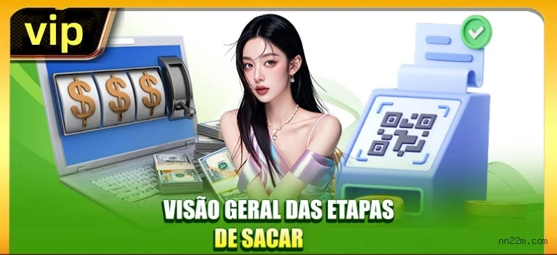 Benefícios da conta